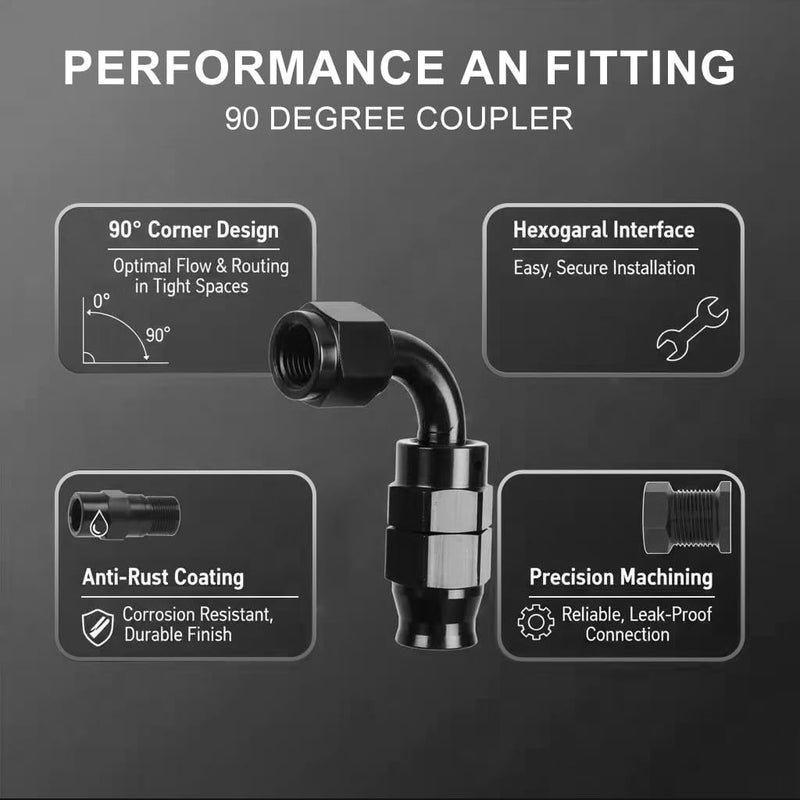 SIVIGE 8AN 2PCS 90 Degree PTFE Hose End Fitting Only For PTFE Nylon Stainless Steel Braided Oil Fuel Line - Image 3